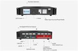 [Colorlight X16 Processor & Sending Box] Colorlight X16 Processor & Sending Box